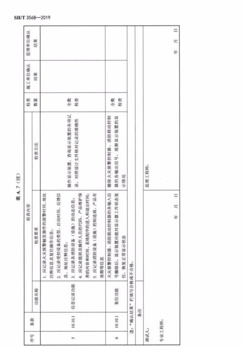 潼南智慧管廊验收标准文件详解