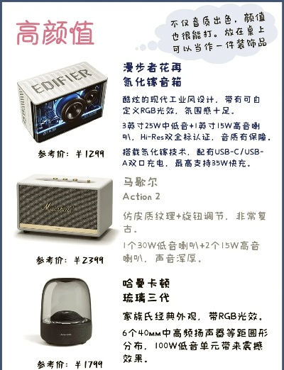 电脑音箱品牌大比拼—音质、价格与功能全解析