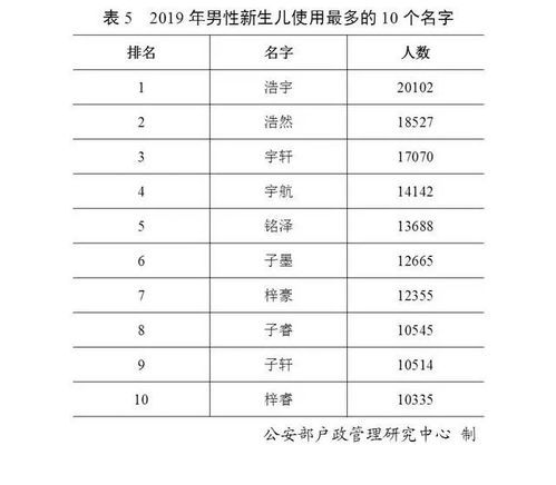 羊小咩便荔卡套出来的那些事儿，揭秘套次数背后的秘密