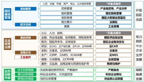 四川智慧管廊报价表详解，价格、案例，一网打尽