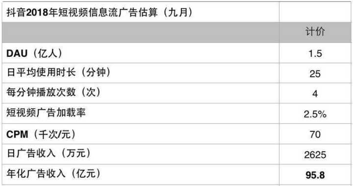 揭秘抖音月付提现公司，如何轻松实现收益变现？