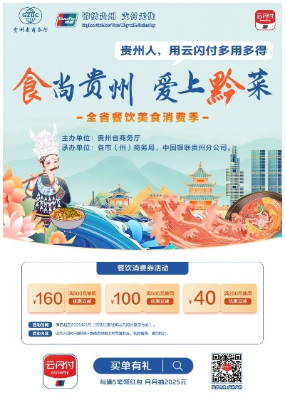 贵州餐饮品牌投资预算指南