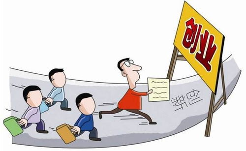 大学生创业的形式还有哪些