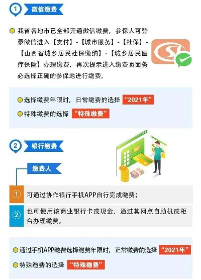 山西医保取现到银行卡，详细步骤与注意事项