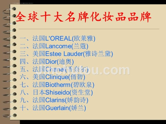 全球十大化妆品品牌排行