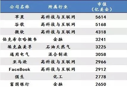 智商90能做什么行业赚钱？