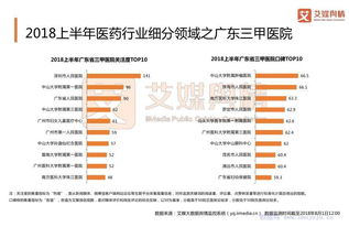 全球医药品牌概览与案例分析