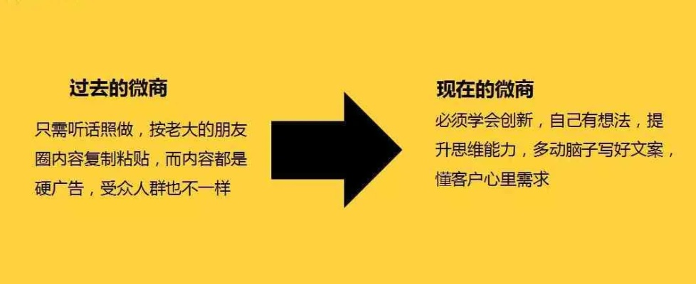 店铺代理加盟方案撰写指南，如何打造吸引力十足的加盟文案？