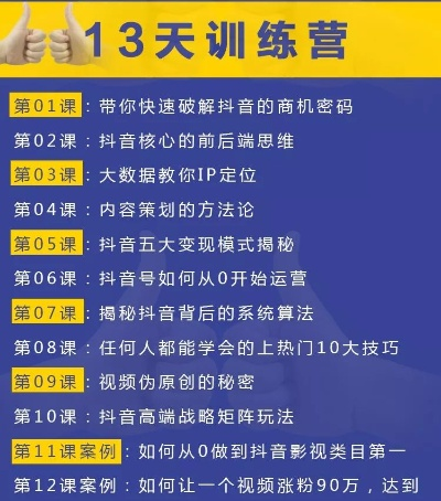 用纸皮做什么赚钱最快？视频教程带你探索商机！