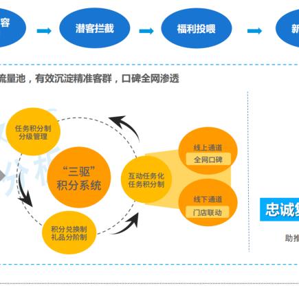 母婴资讯品牌，为新手父母提供全面育儿指南