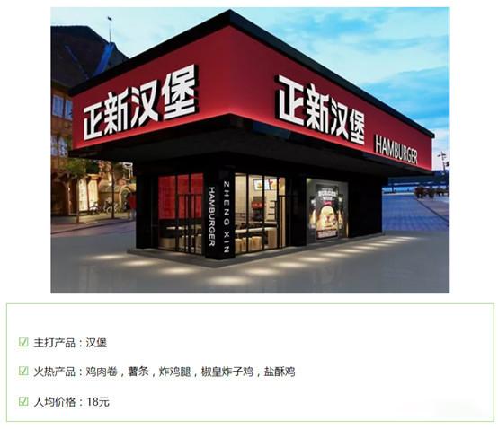 华莱士太原加盟怎么样？深度解析给你听！
