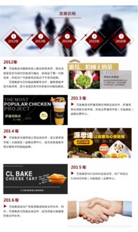 湖南招商创业餐饮品牌概览