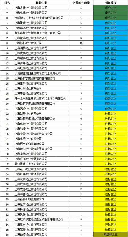 景德镇智慧管廊建设单位，创新实践与发展之路