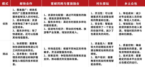 农村小孩做什么生意赚钱，探索与案例分析