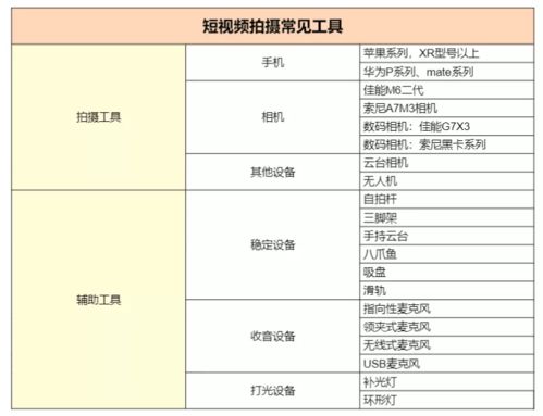 抖音月付提现介绍，操作指南、注意事项与案例分享