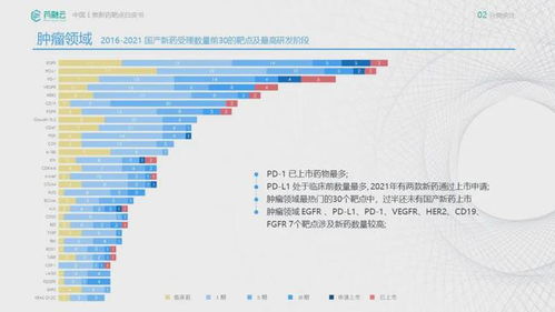 国家医药品牌大盘点
