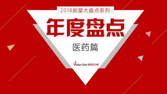 国家医药品牌大盘点