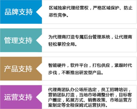 创业前应掌握的知识与技能全解析，成功路上的必备武器