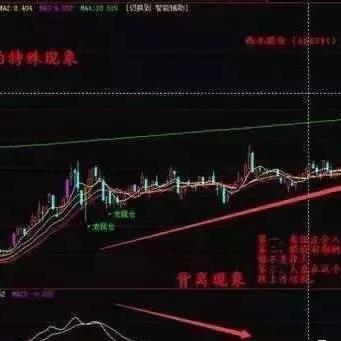 轻松致富口诀与歌曲的魅力，探索音乐中的财富智慧