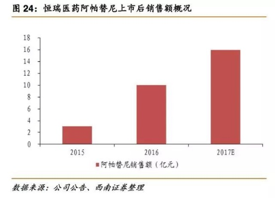 印度医药品牌崛起之路，创新与挑战并存