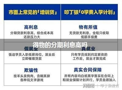 双11得物佳物分期额度揭秘，你的购物车准备好了吗？