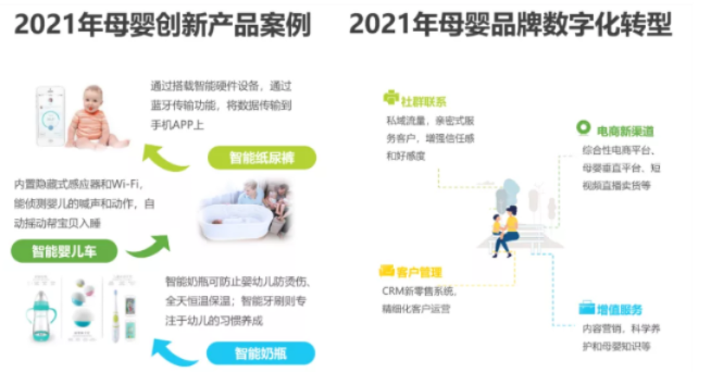 母婴品牌出轨现象分析与案例剖析