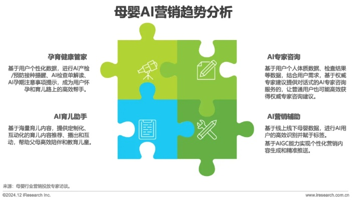 母婴品牌出轨现象分析与案例剖析
