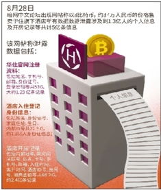 查开房记录查询，深入了解流程与注意事项