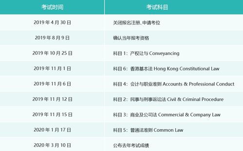 法律职业中哪些领域赚钱多，做得好收入可观