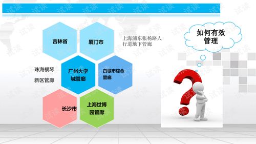 高科技智慧管廊究竟怎么样？