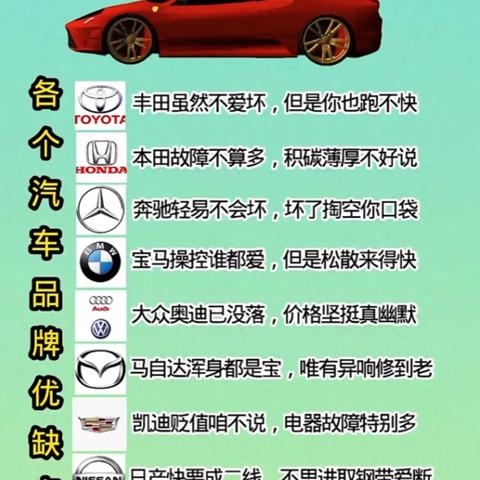 汽车品牌优缺点大比拼