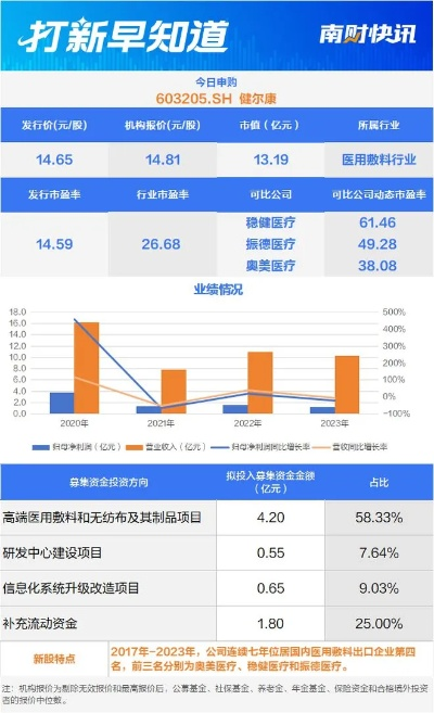 舒康医药品牌实力全面解析