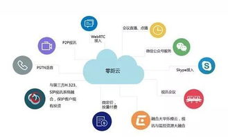 创业之路，问题与困难的全面解析（附案例）
