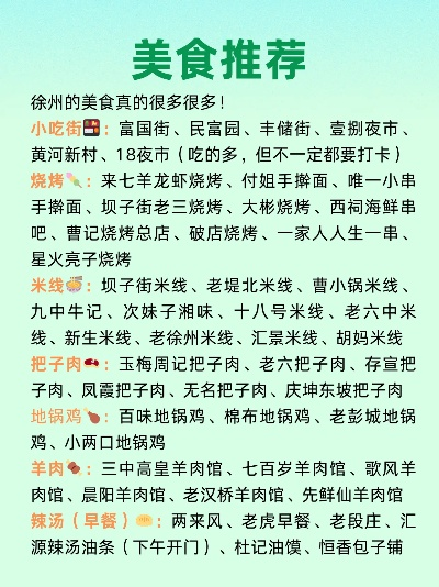 徐州餐饮品牌大盘点—美食地图上的璀璨星辰