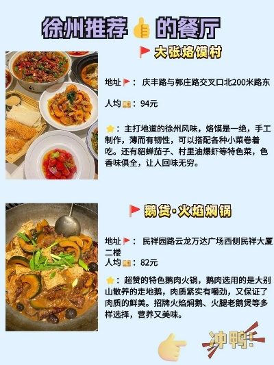 徐州餐饮品牌大盘点—美食地图上的璀璨星辰
