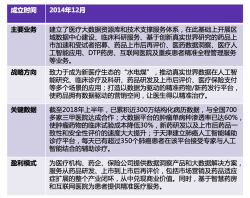 农村老板做什么赚钱快点？探究农村创业的新机遇与挑战