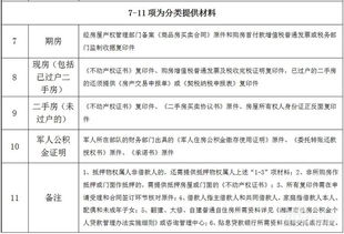 天津公积金取现后，还能贷款吗？详解公积金贷款政策与操作指南