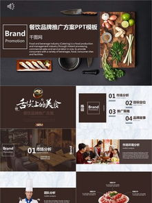 餐饮品牌宣言文案模板