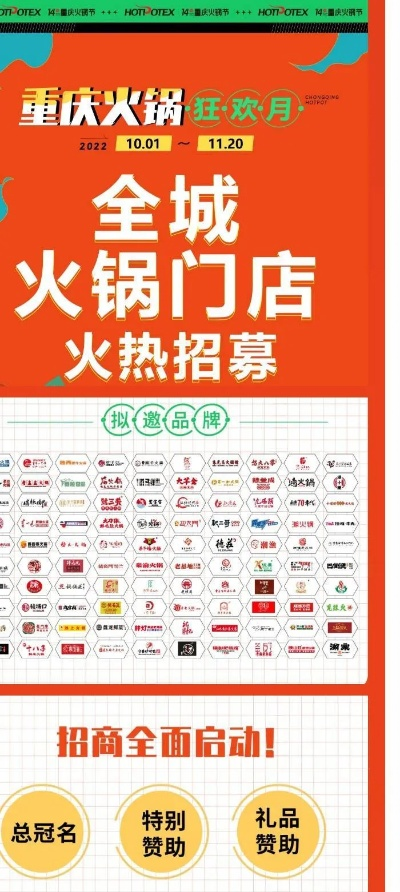 重庆餐饮品牌加盟企业概览
