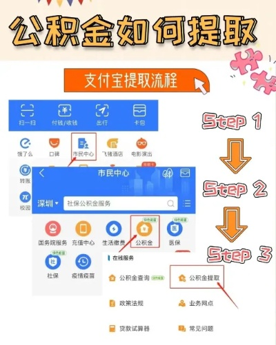 支付宝公积金取现流程图详解，一步步教你轻松提取公积金