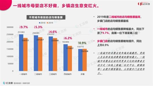 打造母婴套装的五大策略 提升品牌竞争力