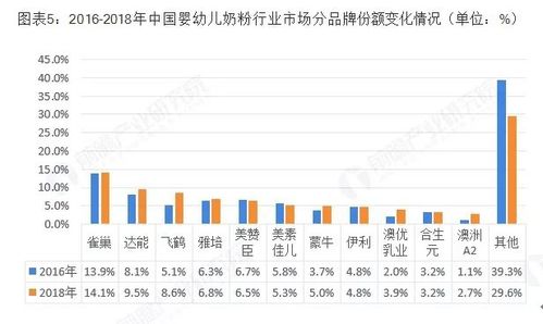 打造母婴套装的五大策略 提升品牌竞争力