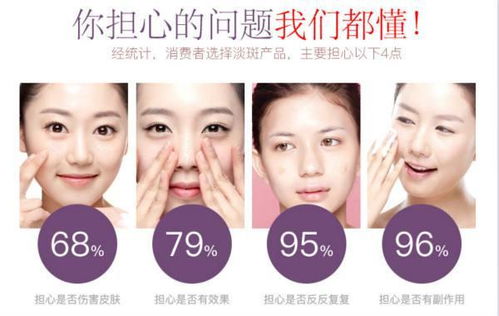 揭秘去斑化妆品品牌，成分、效果与消费者选择指南