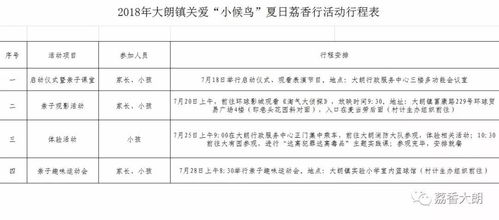 羊小咩便荔卡套出来手续，揭秘办理过程及注意事项
