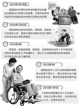 银发经济，如何把握商机赚钱？