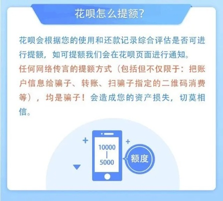 北京花呗取现攻略，轻松提现，告别资金周转难题