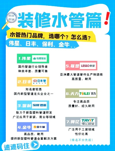 全球顶尖水管品牌大全