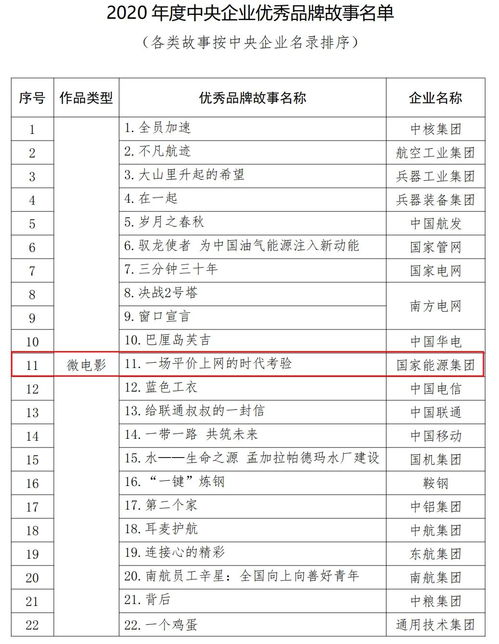 沧州餐饮品牌建设费用概览与案例分析