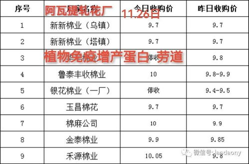沧州餐饮品牌建设费用概览与案例分析