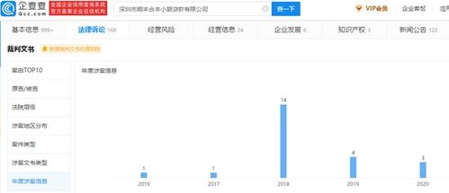 得物佳物分期额度揭秘，手机分期额度有多少？如何获取？